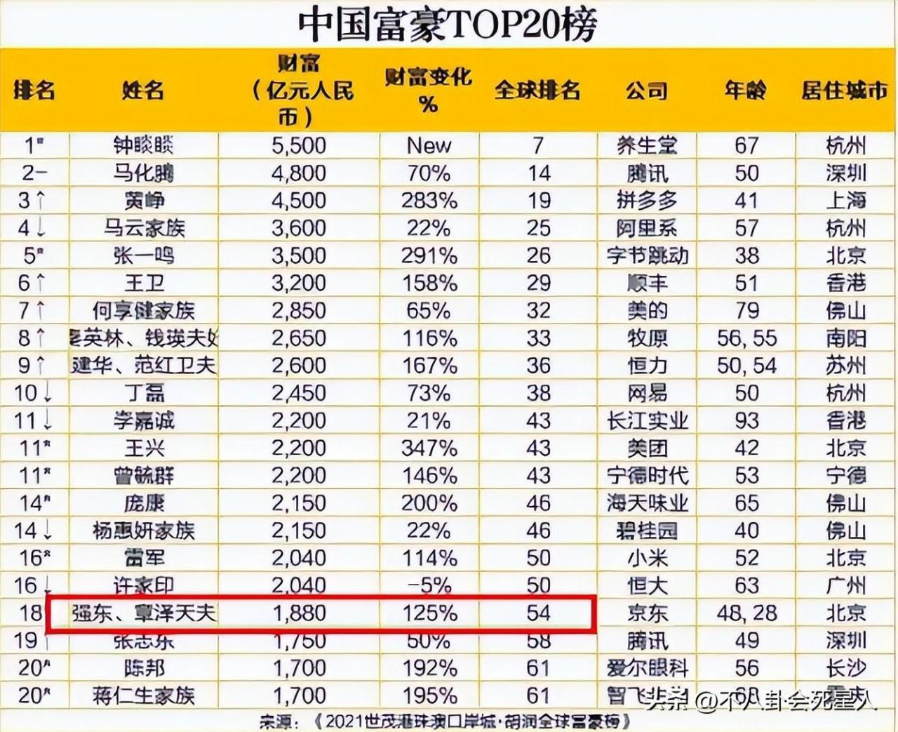 章泽天个人资料及图片（章泽天简历个人资料）-