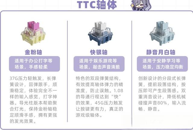 机械键盘黑轴红轴青轴茶轴区别？银轴、静音红轴、佳达隆轴、凯华BOX轴、TTC轴等轴体介绍（6月更新）-