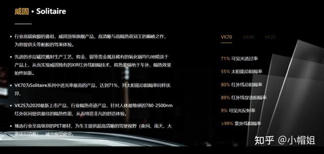 威固VK70、VP70、V70、V70S有什么区别？-