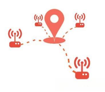GPS、LBS、WiFi、iBeacon定位的区别-