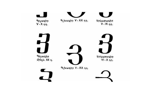 结婚纪念日蛋糕上写什么字