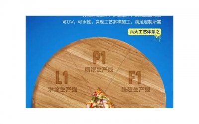 ​江原道粉底液色号怎么选择