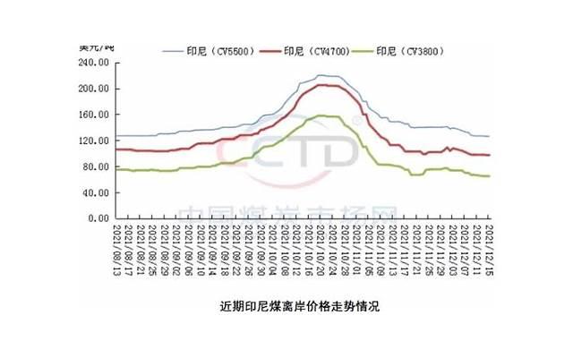 我们爱得好辛苦：情感挽回的九个方法
