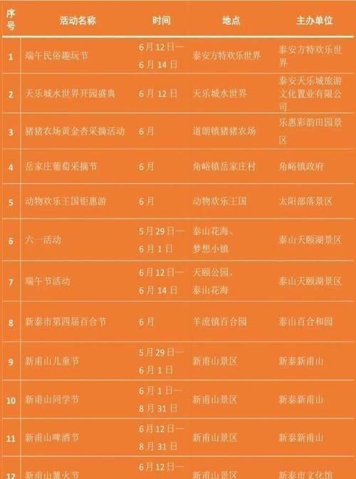 6月有什么节日