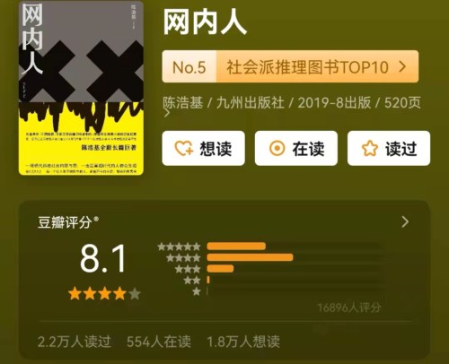 十大国内经典破案推理小说(十本顶级探案悬疑小说 )插图6