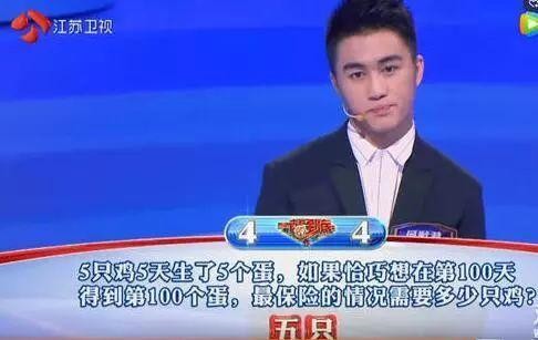 赌王儿子何猷君上《最强大脑》疯狂吸粉！