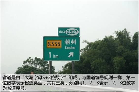 公路里程表示方法（看懂公路编号从此敢游四方）(6)