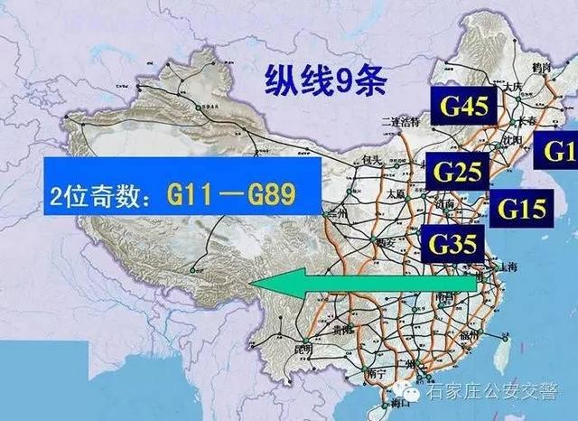 公路里程表示方法（看懂公路编号从此敢游四方）(8)
