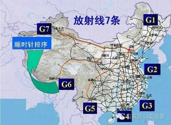公路里程表示方法（看懂公路编号从此敢游四方）(7)