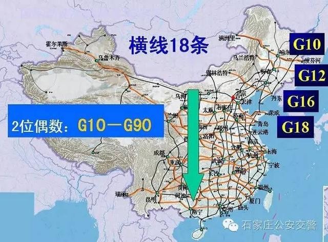 公路里程表示方法（看懂公路编号从此敢游四方）(9)