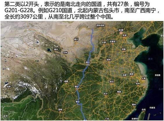 公路里程表示方法（看懂公路编号从此敢游四方）(4)