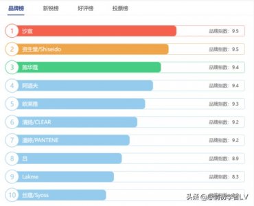 ​国产洗头膏排行榜前十名品牌（什么牌子的洗头膏最好