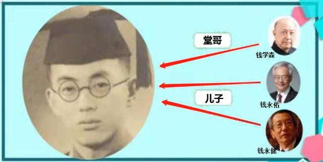 史上最牛物理学家合影（哥哥是两弹元勋）(6)
