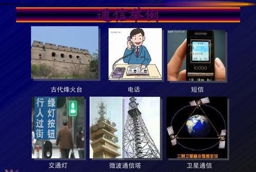 古代和现代的通信方式有哪些
