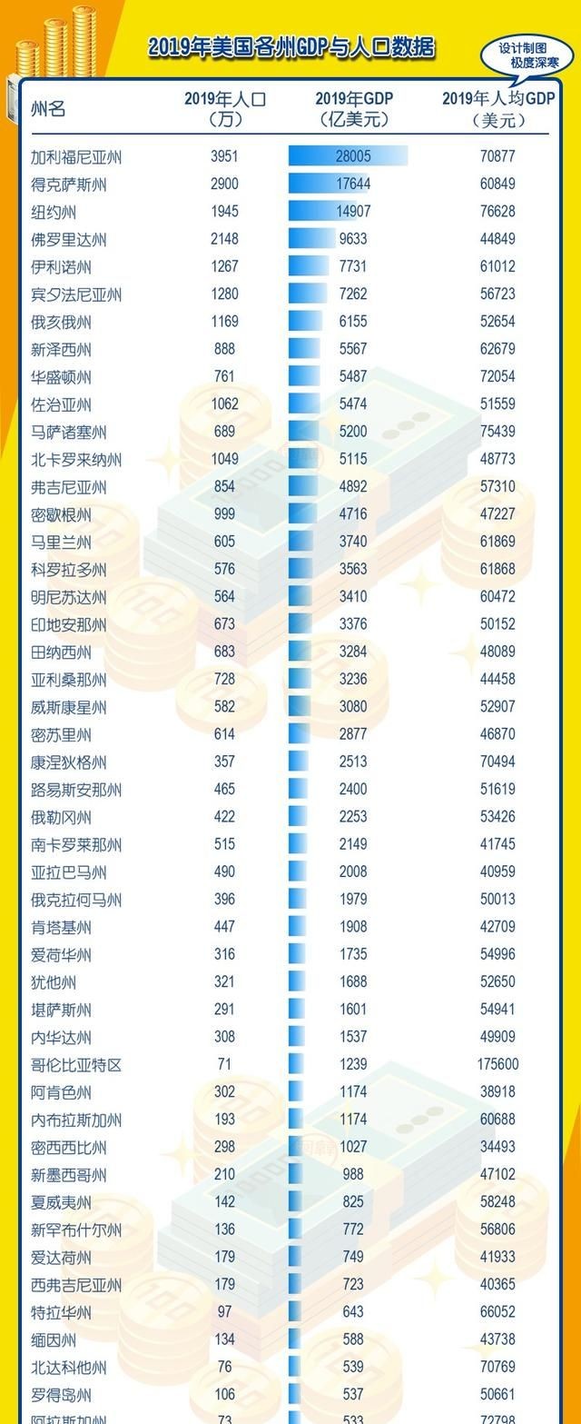 德克萨斯州 纬度，德克萨斯州纬度？图4
