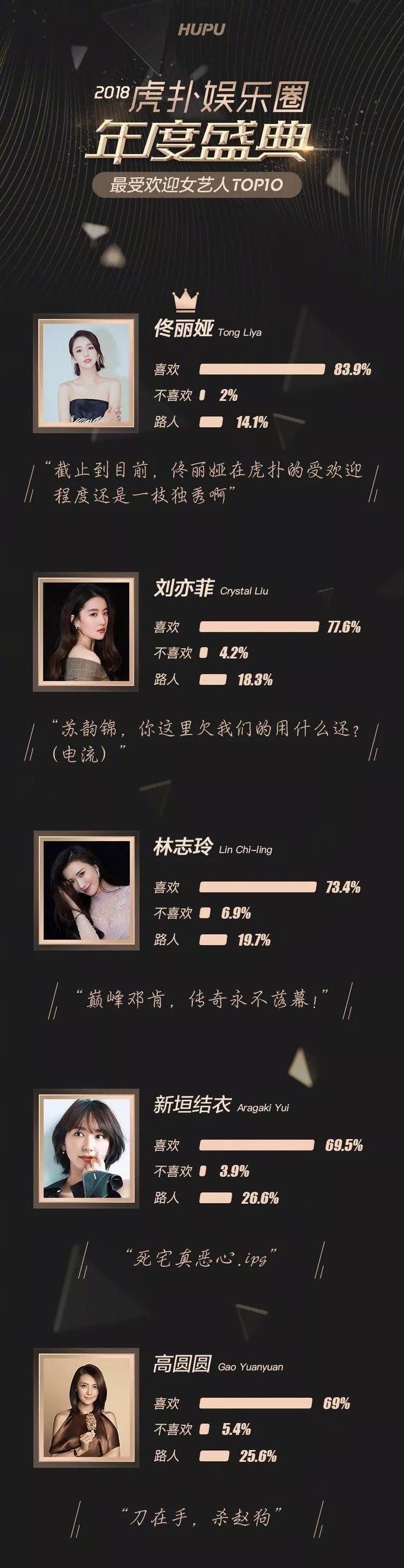 直男最喜欢的四种女生类型，看看是不是你！