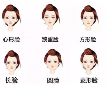 ​方脸适合什么帽子（方脸、圆脸、长脸如何戴帽子）