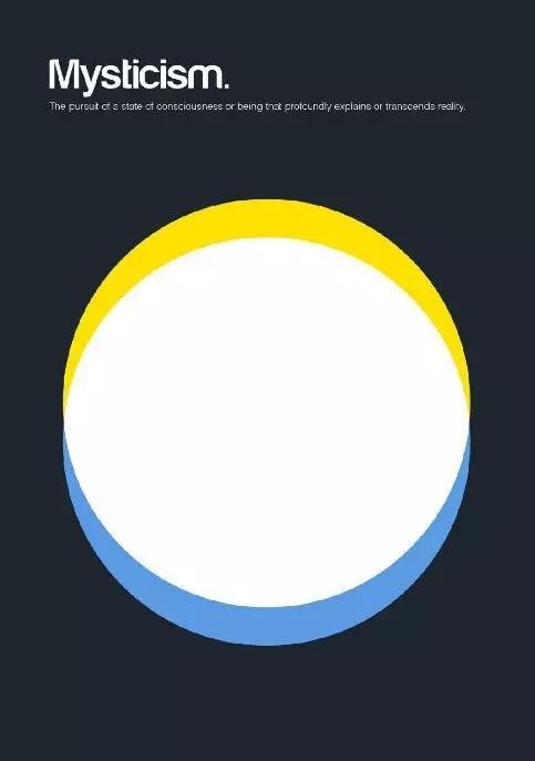 哲学世界观方法论三者关系图(48张图帮你理解48种哲学主义)(33)