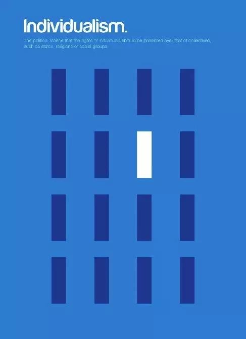 哲学世界观方法论三者关系图(48张图帮你理解48种哲学主义)(32)