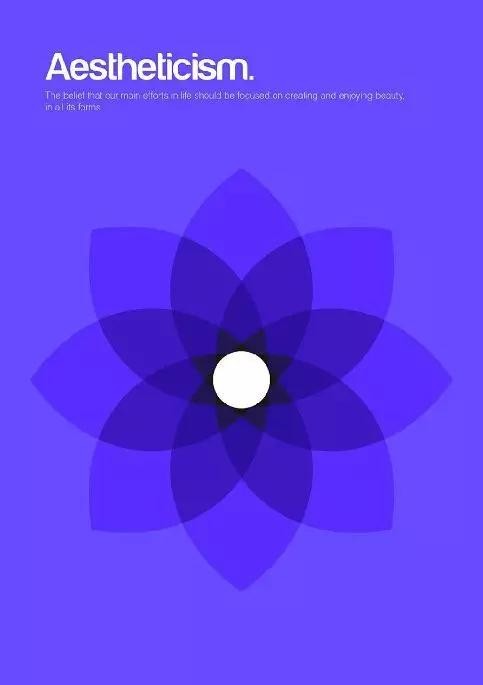 哲学世界观方法论三者关系图(48张图帮你理解48种哲学主义)(4)