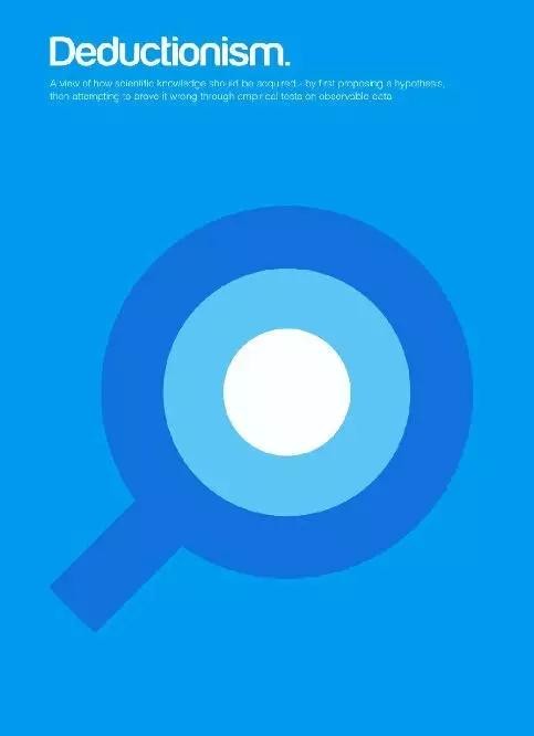 哲学世界观方法论三者关系图(48张图帮你理解48种哲学主义)(13)