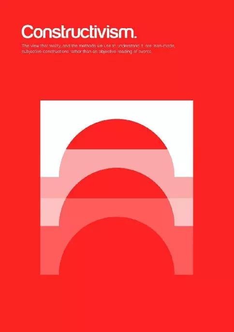 哲学世界观方法论三者关系图(48张图帮你理解48种哲学主义)(11)