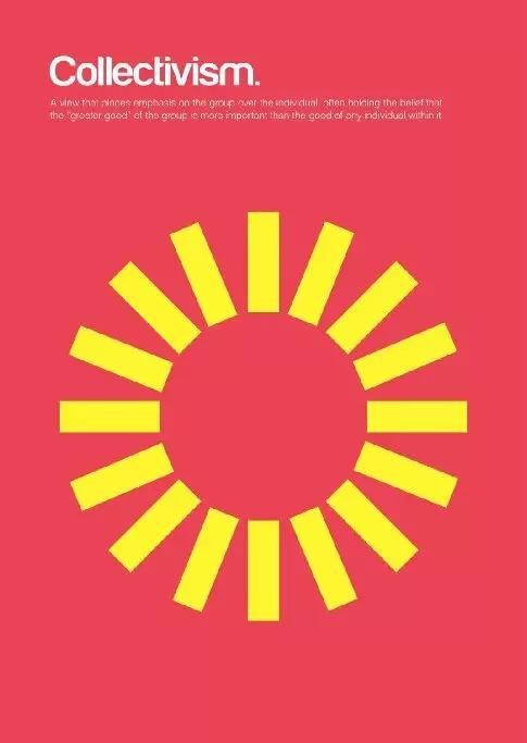 哲学世界观方法论三者关系图(48张图帮你理解48种哲学主义)(10)