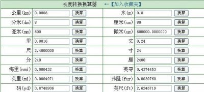 ​公分等于多少厘米，6公分等于多少厘米？