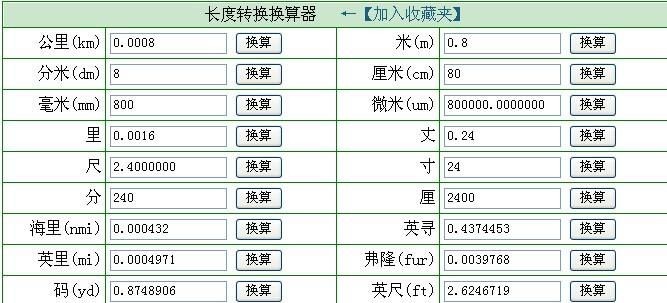6公分等于多少厘米