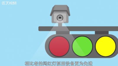 ​右转车道直行拍照原理