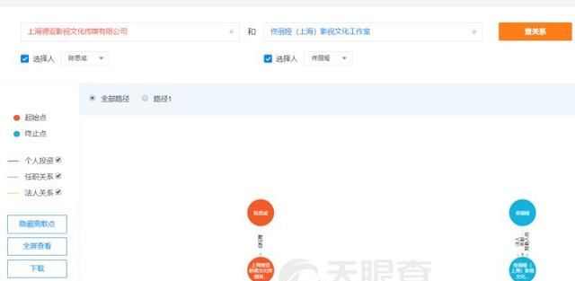 陈思诚佟丽娅什么时候离的婚，陈思诚和佟丽娅为什么要在520宣布离婚消息，有什么意义吗？图11