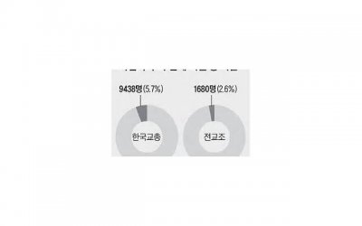 ​如何教训过分的姐弟恋(大五岁的姐弟恋靠谱吗)