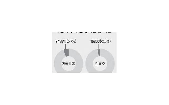 如何教训过分的姐弟恋(大五岁的姐弟恋靠谱吗)