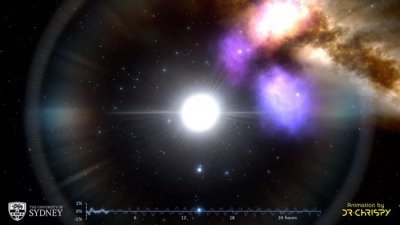 ​NASA利用凌日系外行星勘测卫星(TESS)研究恒星Delta Scuti的神秘脉动