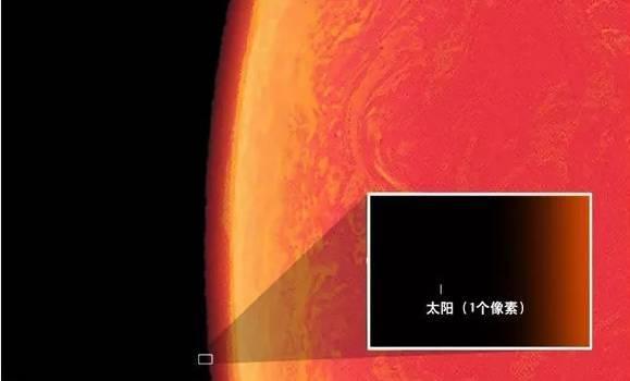 宇宙目前发现最大的星球盾牌座UY，到底有多大？