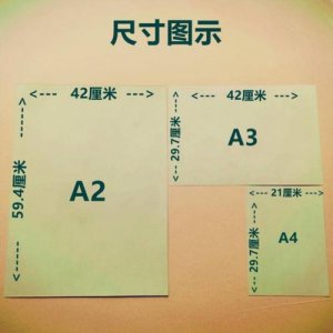 ​a3纸的尺寸（纸张的分类）