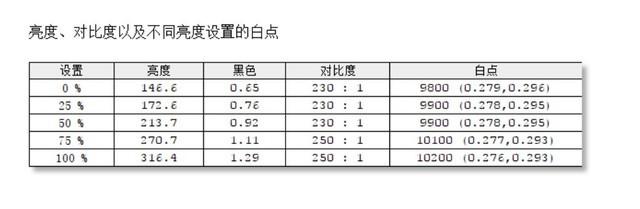 皓丽会议平板98寸（打造高端会议新形象）(34)