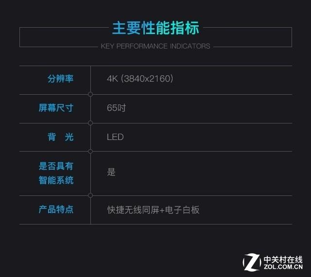 皓丽会议平板98寸（打造高端会议新形象）(2)