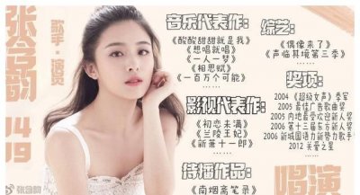​乘风破浪的姐姐播出时间,乘风破浪的姐姐们哪个台播出