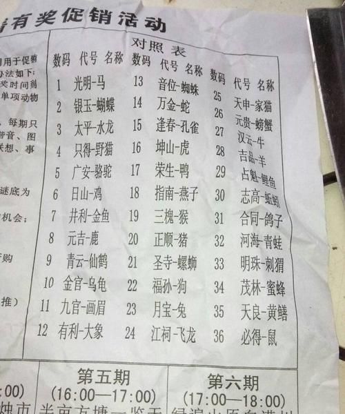 不会走来不会跳,人人称它翁先生的生肖