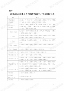 ​刚刚！莆田擢英中学、哲理中学、砺志学校招生报名结果公示
