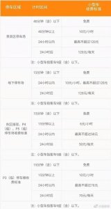 ​萧山机场停车费多少钱一天，萧山机场长时间停车最佳方案