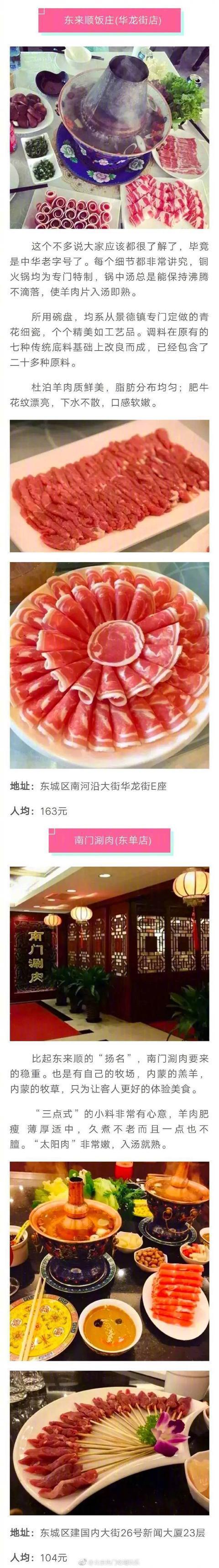 北京最好吃的铜锅涮肉都在这了，拿走不谢！