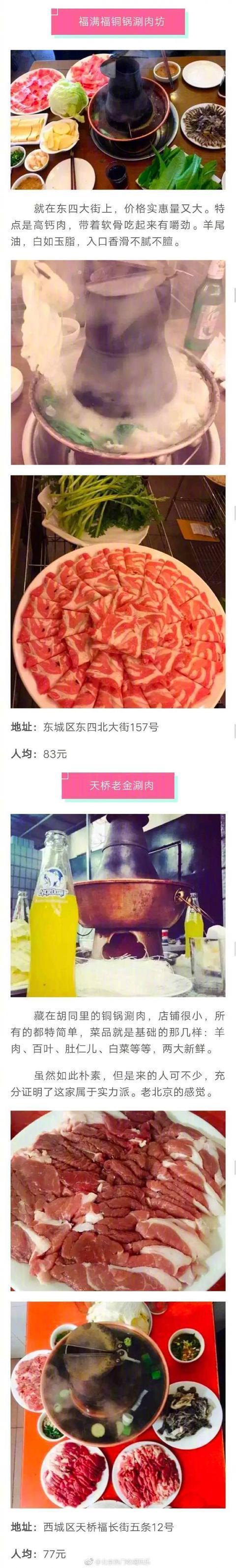 北京最好吃的铜锅涮肉都在这了，拿走不谢！