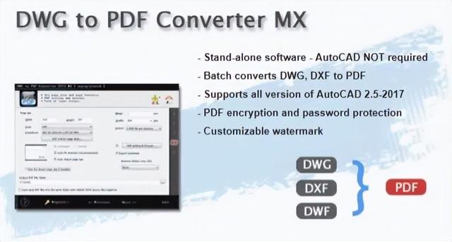 生活dwg转pdf怎么转换（dwg转pdf格式转换器）  4