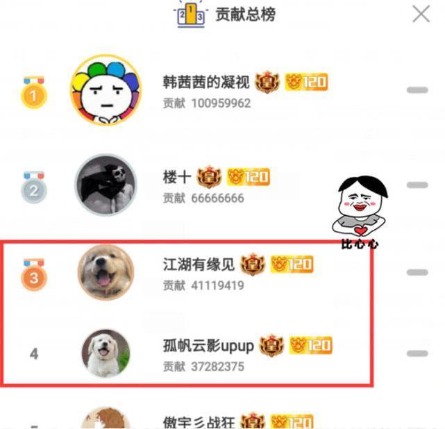 旭旭宝宝被誉“三观最正”，虎牙顶级神豪都夸他，大马猴值得粉！