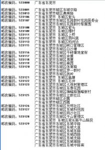 ​东莞邮政编码（东莞各乡镇的邮政编码）