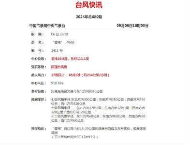 ​超强台风“摩羯”在海南文昌登陆！最大风力17级以上