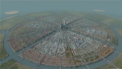 城市天际线图片高清