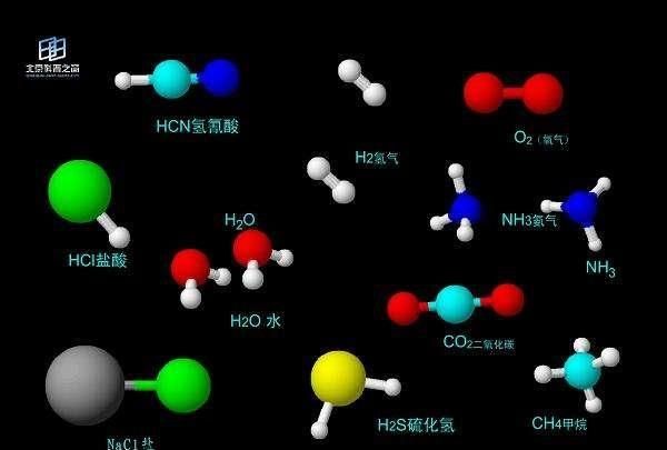有机物无机物，什么是有机物和无机物,用通俗的话说明，举例？图1